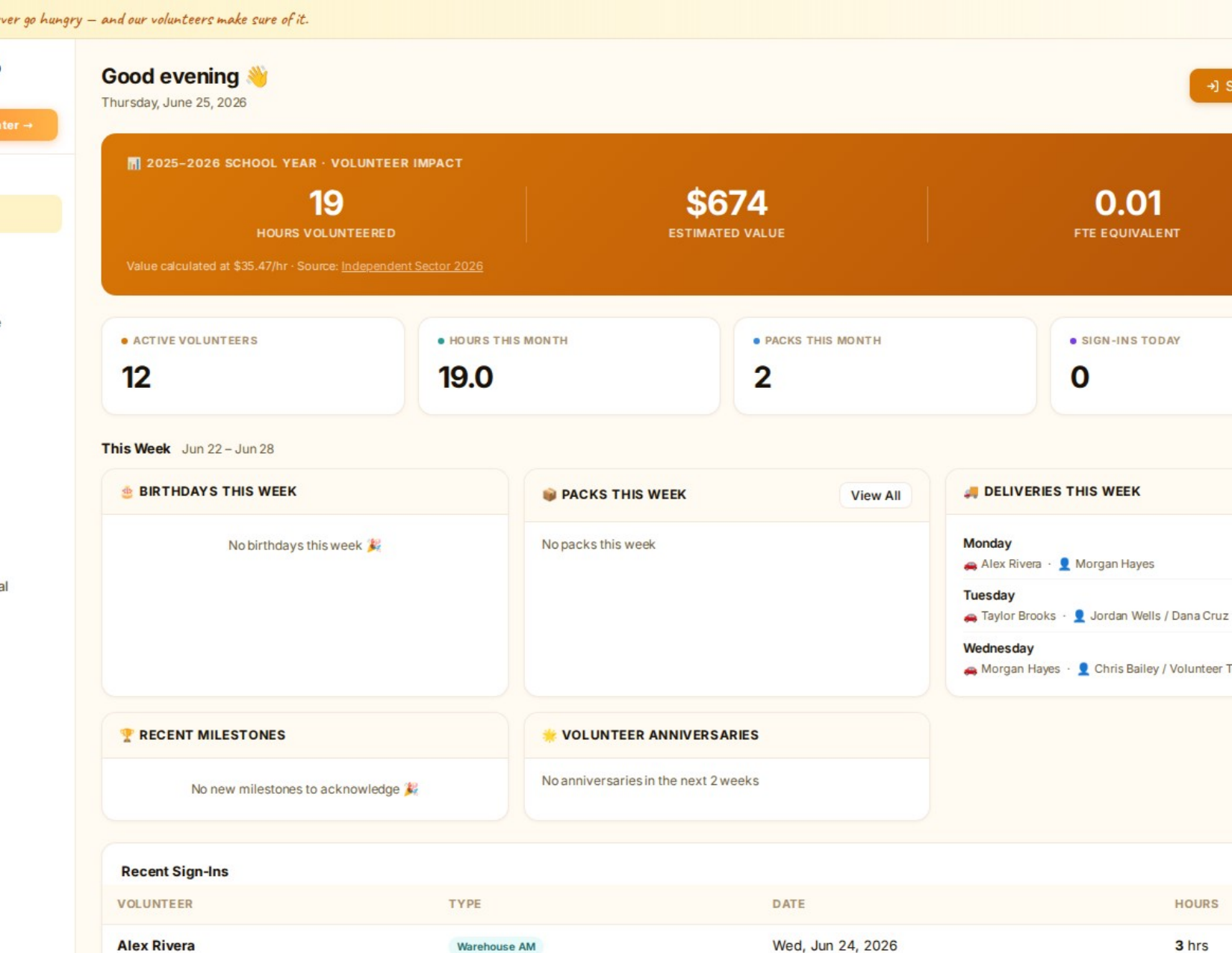 Volunteer Hub Dashboard